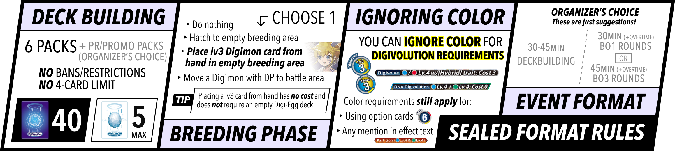 Sealed Rules